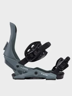 Damen Jones Snowboards Equinox Snowboardbindung