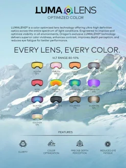 Dragon PXV Ersatzglas