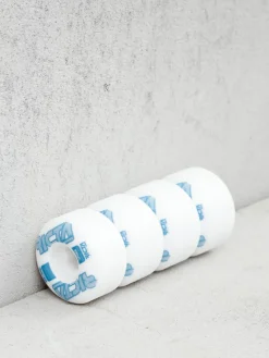 Ricta Framework Sparx Rollen