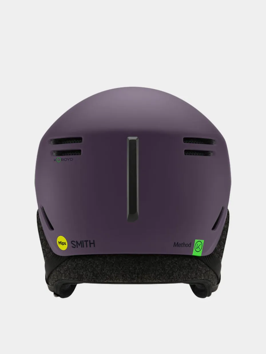 Smith Helm Method Mips