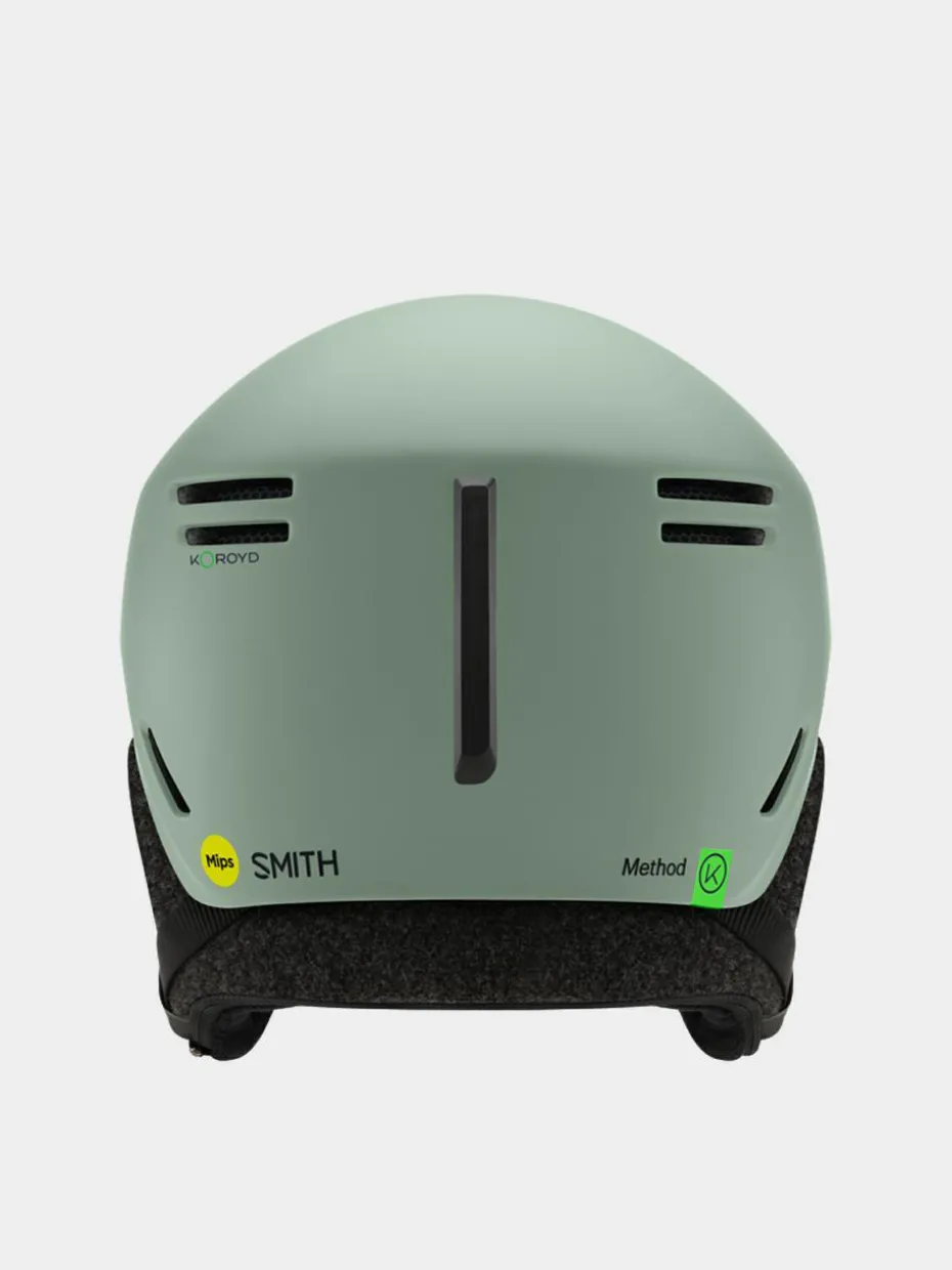 Smith Helm Method Mips